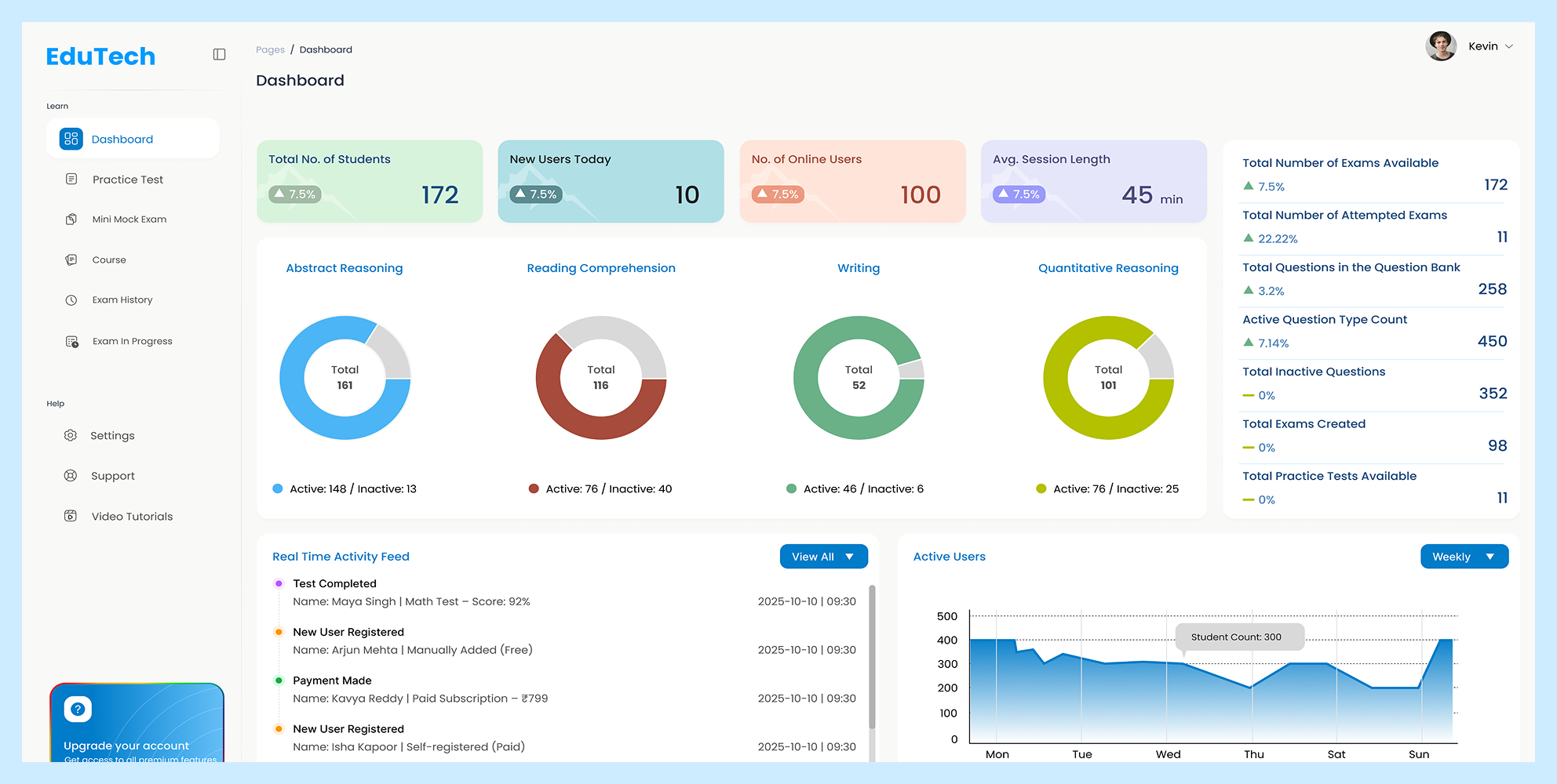 Dashboard